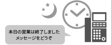 留守番電話