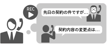 通話録音