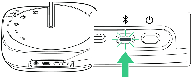 Bluetooth接続