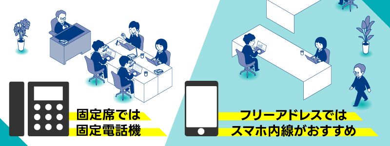 固定席では固定電話機、フリーアドレスではスマホ内線がおすすめ