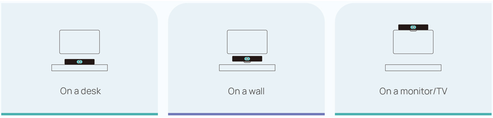 MeetingBar A10の設置方法