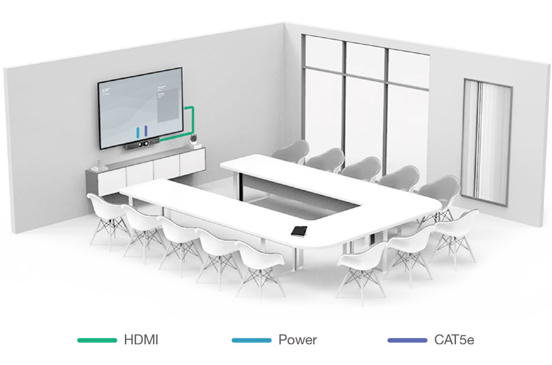 MeetingBar A30の利用シーン5