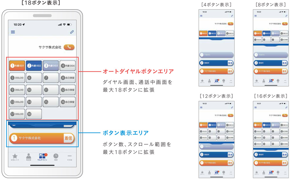 5パターンの表示が選択でき、自由にカスタマイズ可能