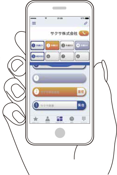 マルチライン対応